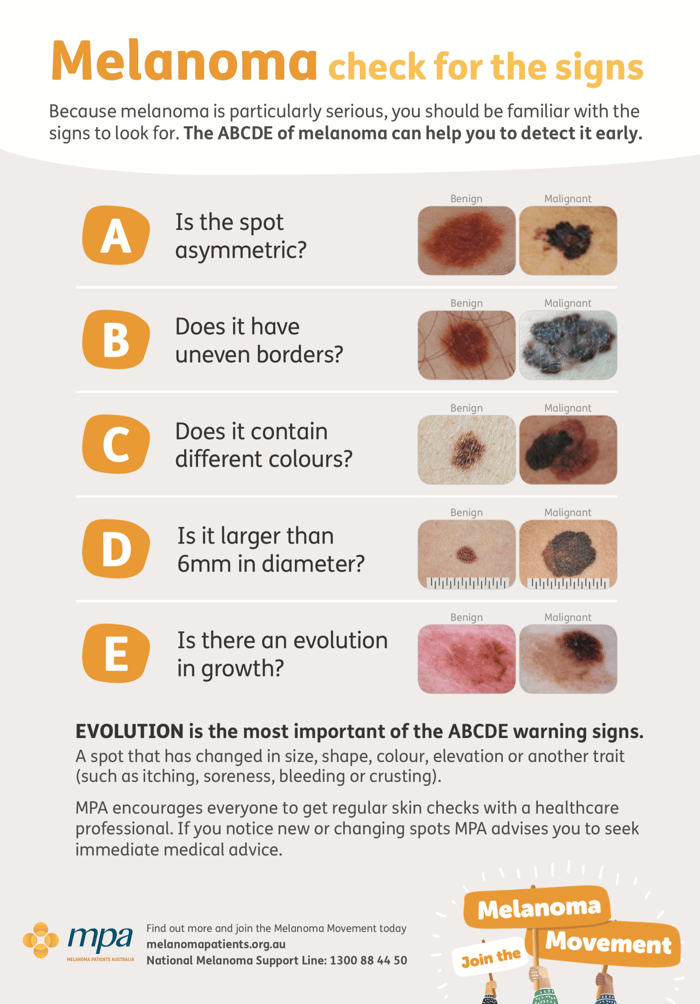 May Is World Melanoma Awareness Month!